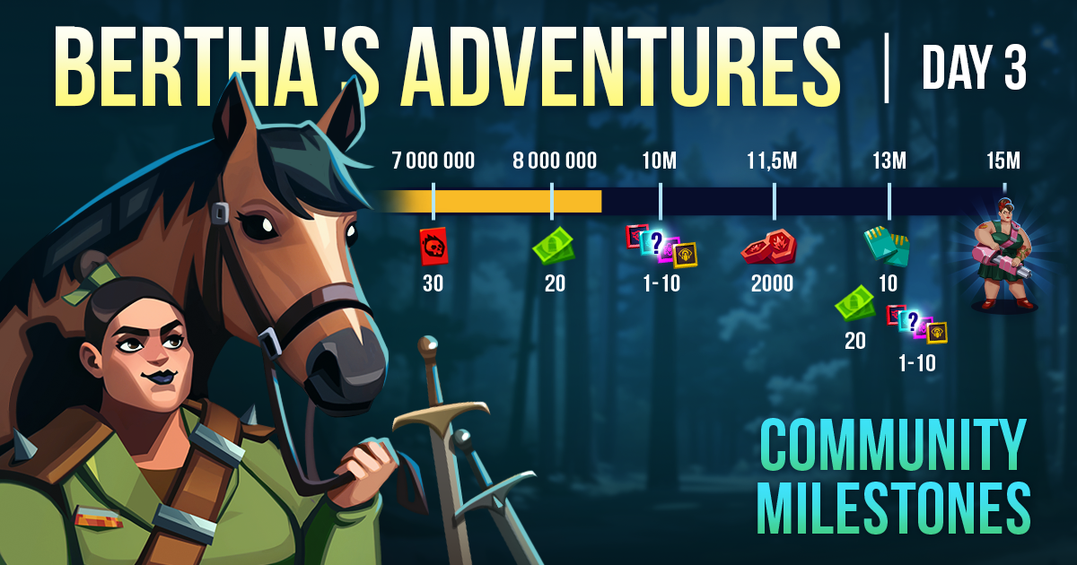 Bertha's Adventures — Witcher-themed liveops event set in Poland