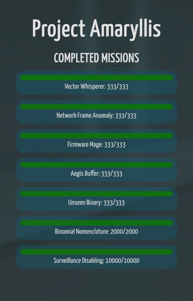 The Project Amaryllis progress dashboard with mission progress bars
