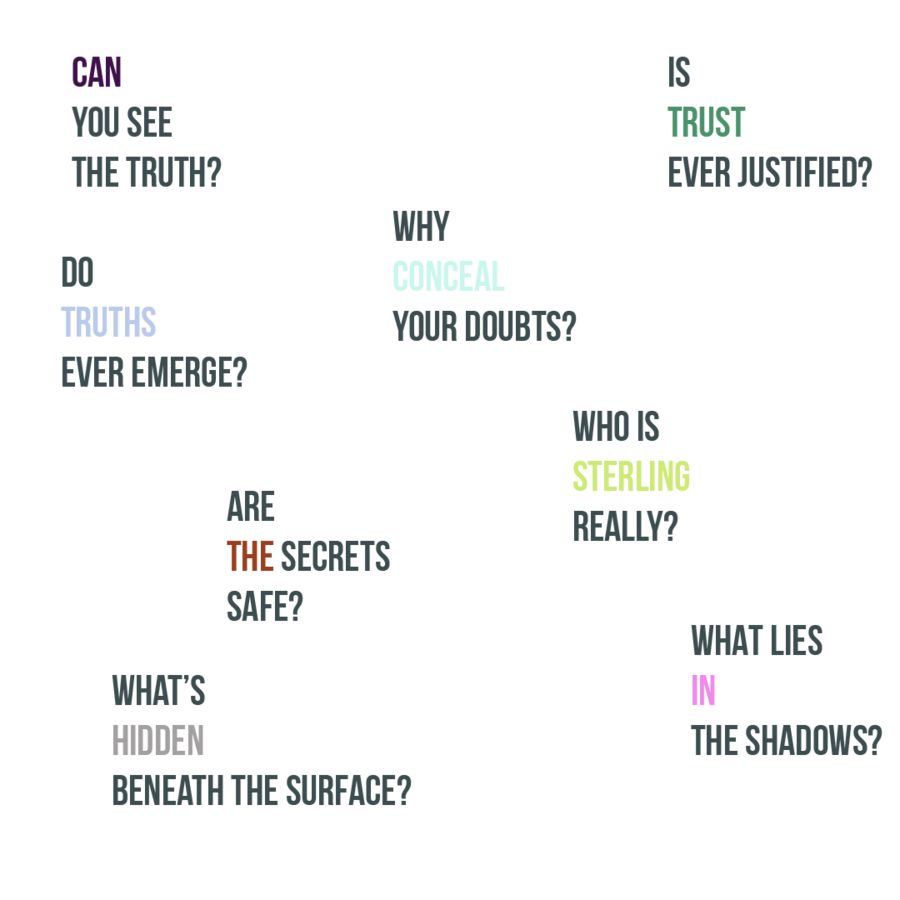 Scattered questions with individual words highlighted in different colors